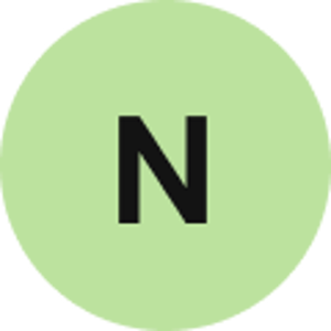 Property 1=N